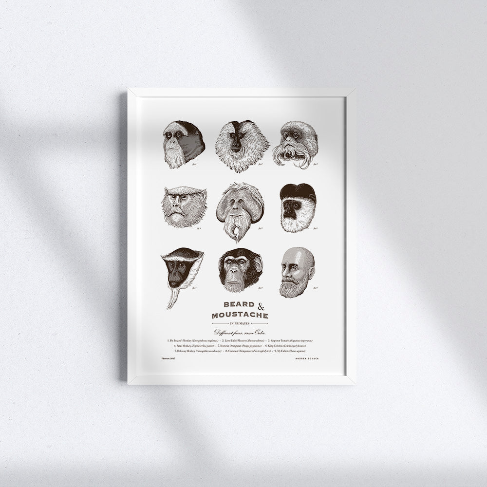 Beards and Moustache