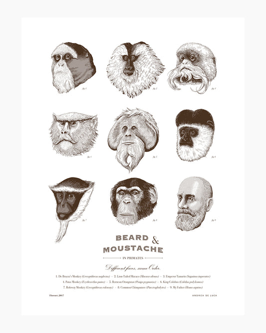 Beards and Moustache
